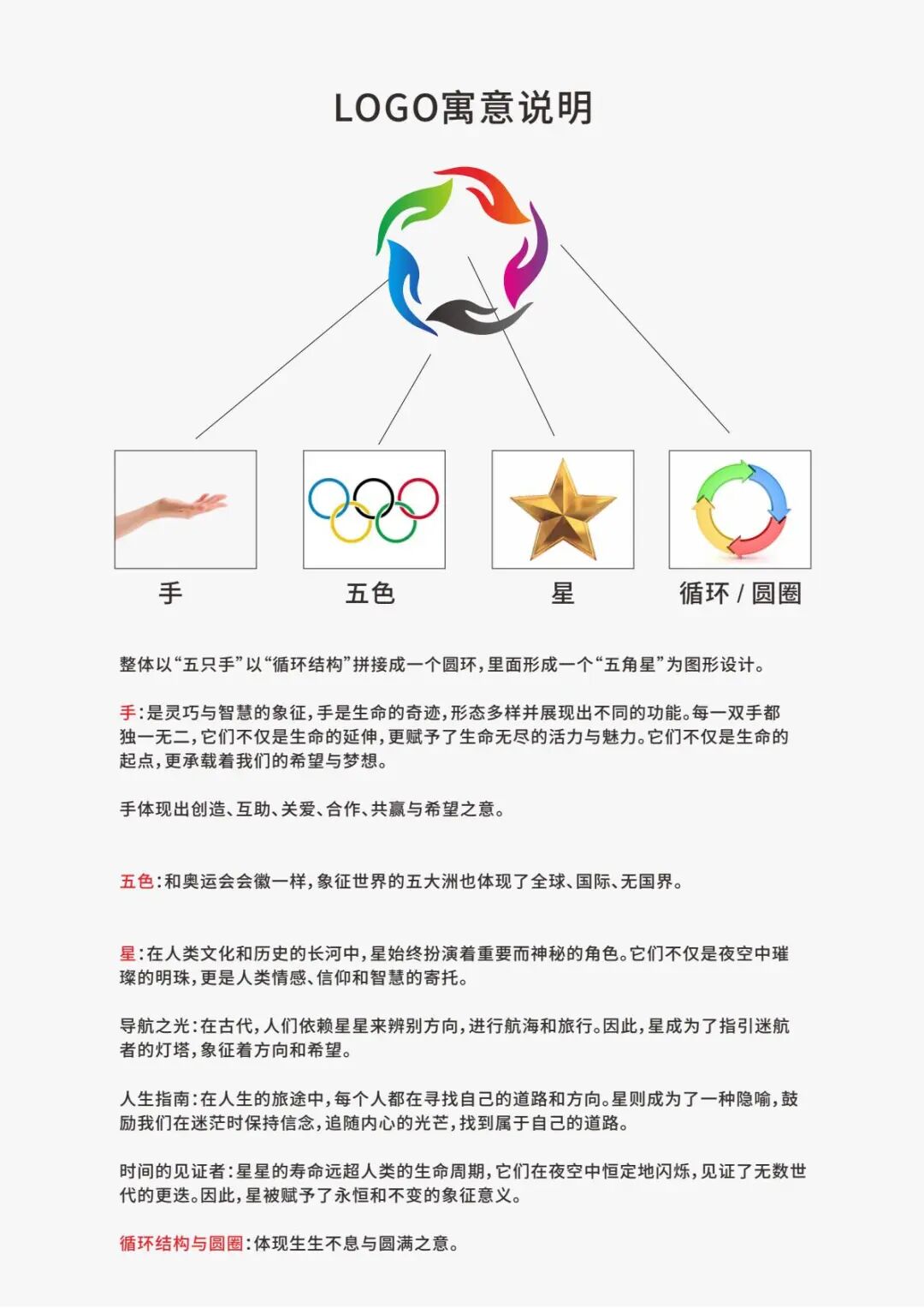 WEDSTAR品牌公益项目正式启动