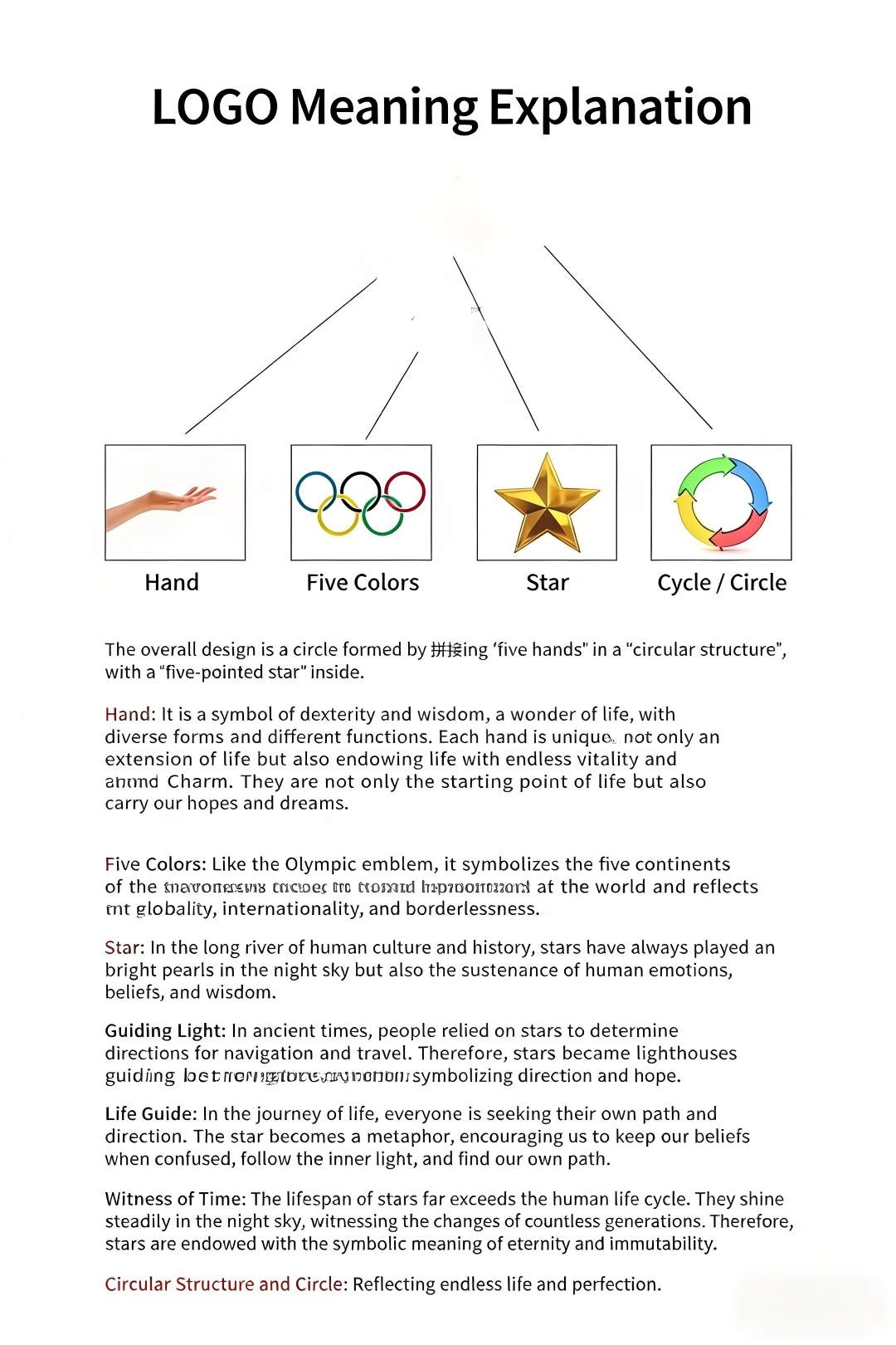 WEDSTAR Brand Public Welfare Project Officially Launched